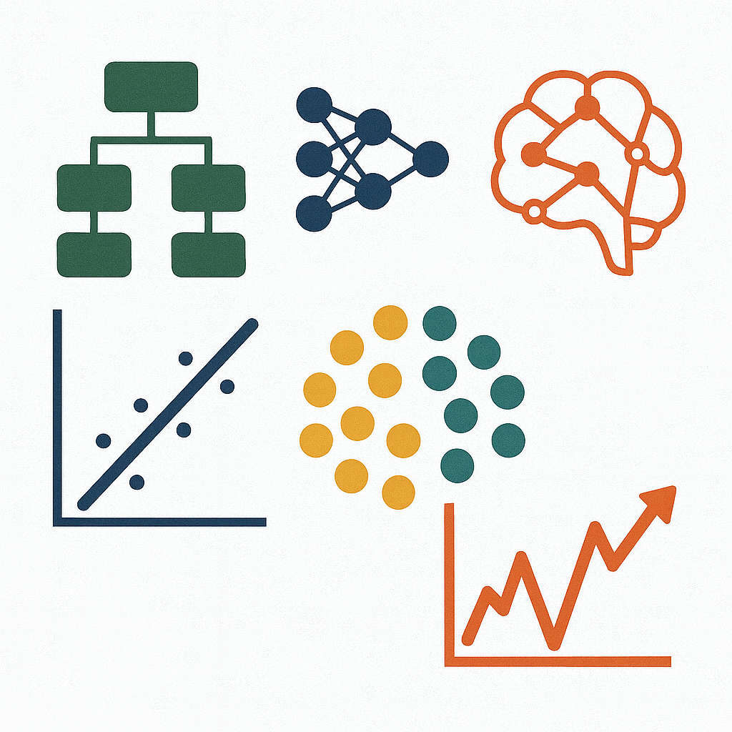 Machine Learning and Data Science Skills